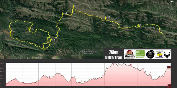 Mapa trailrun