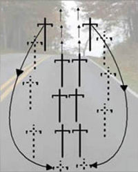 Rotación en ciclismo